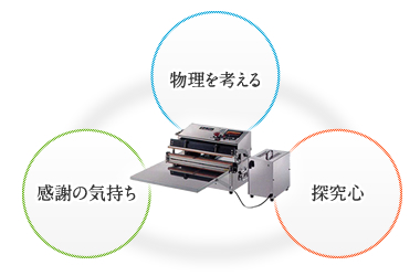 物理を考える 感謝の気持ち 探究心